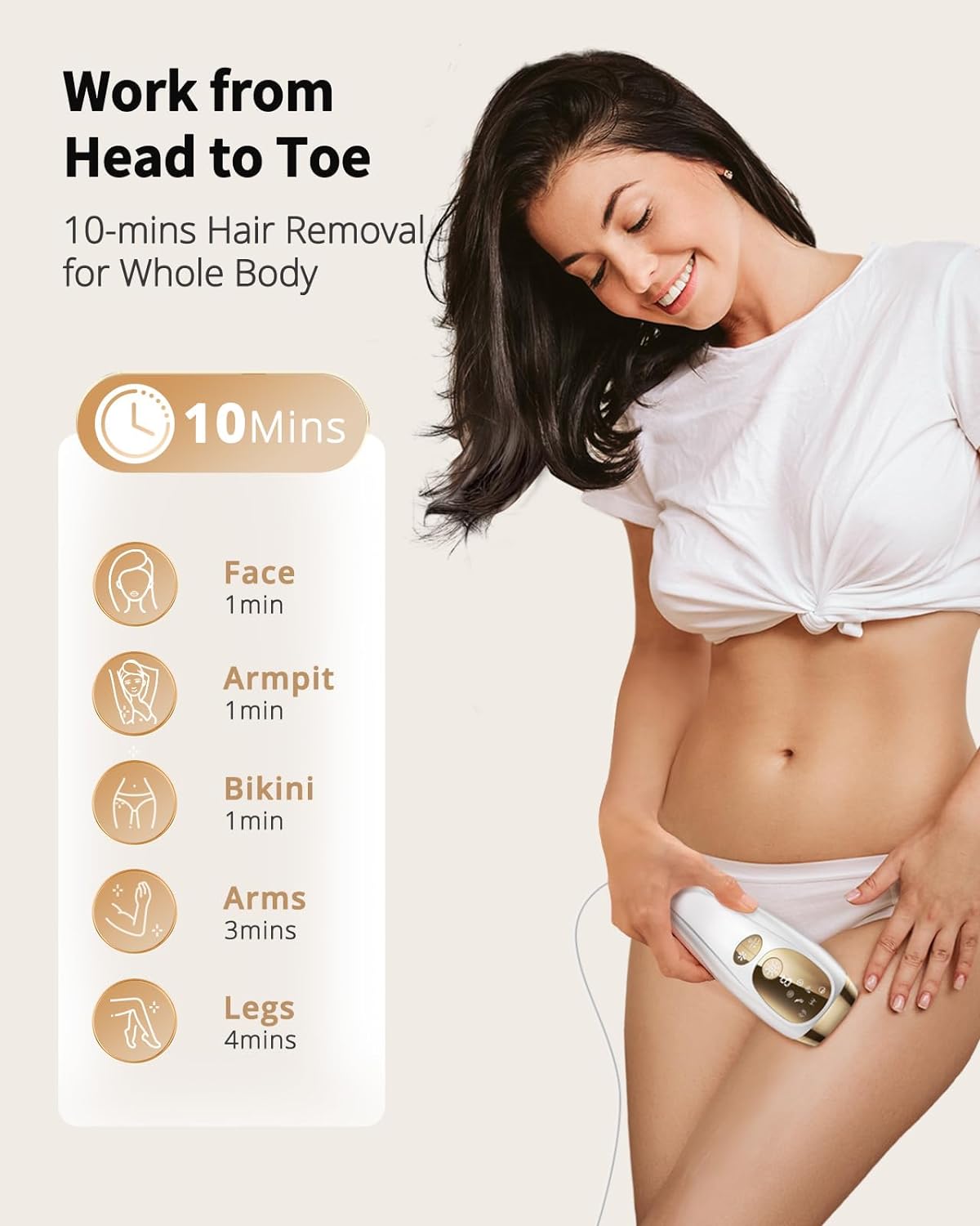 Laser Hair Removal with Ice Co - Hair Care Or Haircare incelemesi ve fiyatı