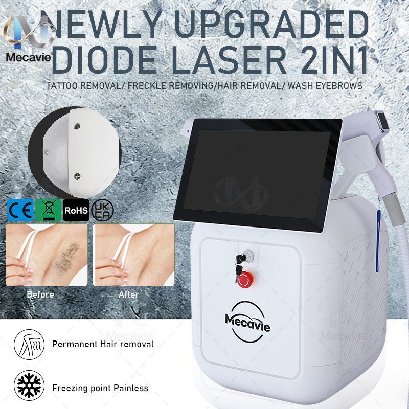 Portable Multifunctional 2in1  - Hair Care Or Haircare incelemesi ve fiyatı
