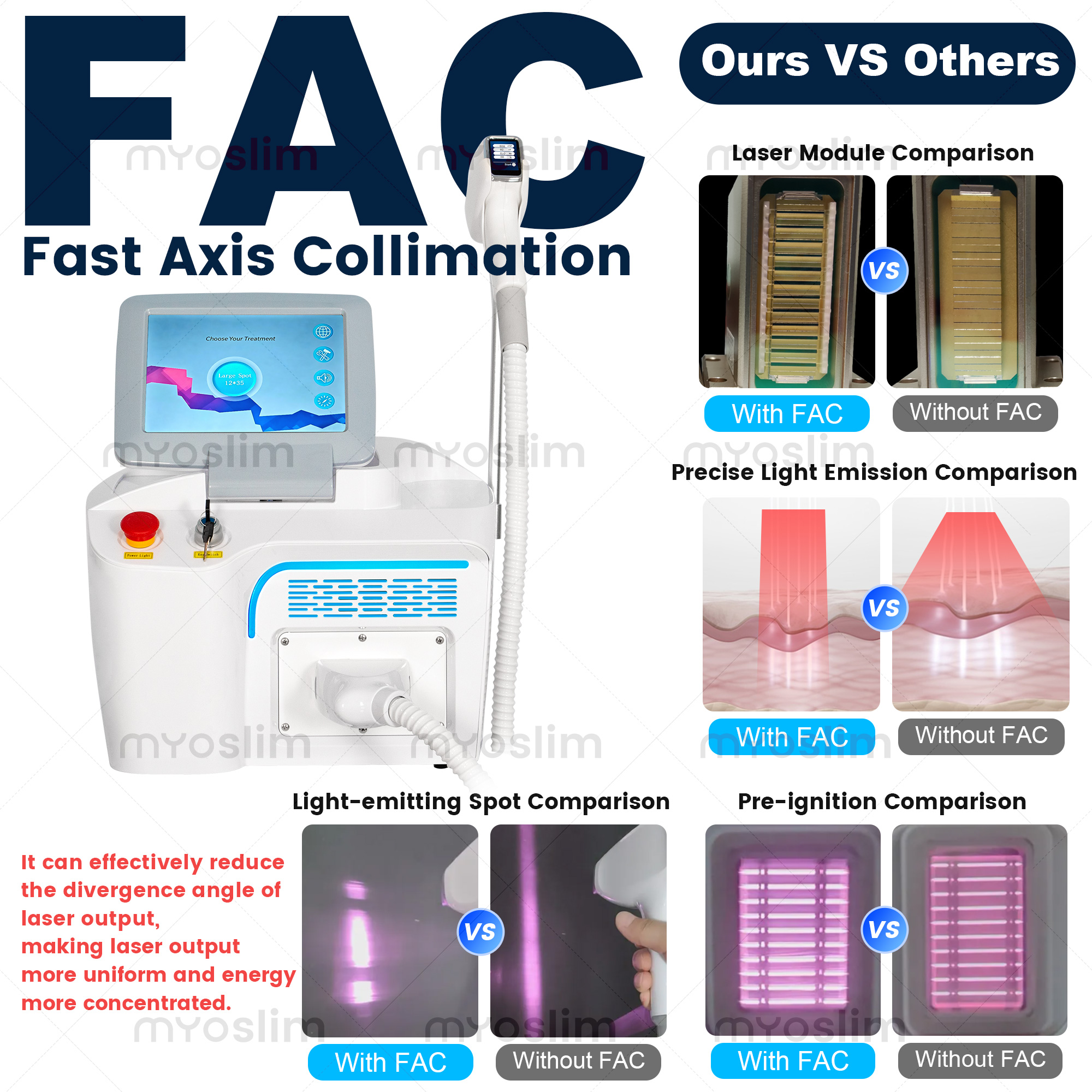 5000W 4 Wavelength 808 Nanomet - Hair Care Or Haircare incelemesi ve fiyatı