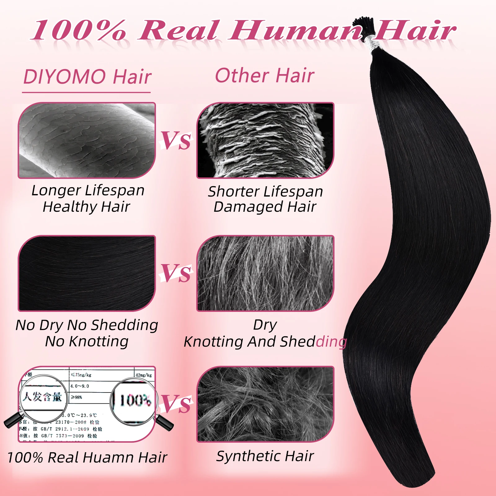 100% pure straight type I hair - Hair Care Tips incelemesi ve fiyatı