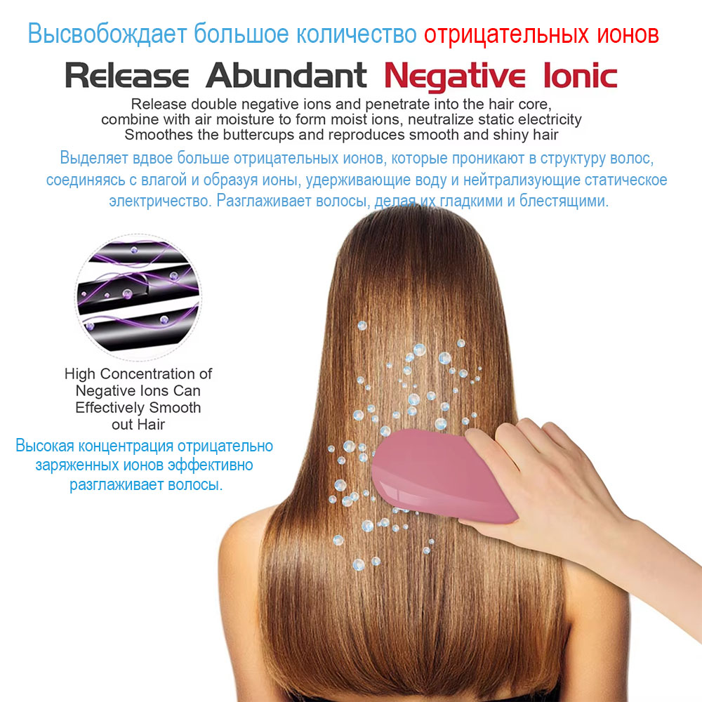 Classic Anti-Static Hairbrush  - Hair Care Tips incelemesi ve fiyatı